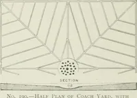 Picture 236 of 280 from Plastering, plain and decorative. A practical treatise on the art & craft of plastering and modelling, including full descriptions of the various tools, materials, processes, and appliances employed ... together with an account of historical plastering in England, Scotland, and Ireland, accompanied by numerous examples (1899), leaf 604