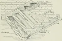 An illustration from Plastering, plain and decorative. A practical treatise on the art & craft of plastering and modelling, including full descriptions of the various tools, materials, processes, and appliances employed ... together with an account of historical plastering in England, Scotland, and Ireland, accompanied by numerous examples (1899)