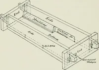 An illustration from Plastering, plain and decorative. A practical treatise on the art & craft of plastering and modelling, including full descriptions of the various tools, materials, processes, and appliances employed ... together with an account of historical plastering in England, Scotland, and Ireland, accompanied by numerous examples (1899)
