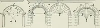 An illustration from Plastering, plain and decorative. A practical treatise on the art & craft of plastering and modelling, including full descriptions of the various tools, materials, processes, and appliances employed ... together with an account of historical plastering in England, Scotland, and Ireland, accompanied by numerous examples (1899)