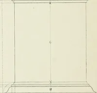 An illustration from Plastering, plain and decorative. A practical treatise on the art & craft of plastering and modelling, including full descriptions of the various tools, materials, processes, and appliances employed ... together with an account of historical plastering in England, Scotland, and Ireland, accompanied by numerous examples (1899)