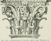 An illustration from Plastering, plain and decorative. A practical treatise on the art & craft of plastering and modelling, including full descriptions of the various tools, materials, processes, and appliances employed ... together with an account of historical plastering in England, Scotland, and Ireland, accompanied by numerous examples (1899)