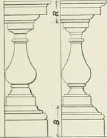 An illustration from Plastering, plain and decorative. A practical treatise on the art & craft of plastering and modelling, including full descriptions of the various tools, materials, processes, and appliances employed ... together with an account of historical plastering in England, Scotland, and Ireland, accompanied by numerous examples (1899)
