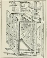 An illustration from Plastering, plain and decorative. A practical treatise on the art & craft of plastering and modelling, including full descriptions of the various tools, materials, processes, and appliances employed ... together with an account of historical plastering in England, Scotland, and Ireland, accompanied by numerous examples (1899)