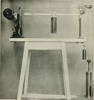 An illustration from Plastering, plain and decorative. A practical treatise on the art & craft of plastering and modelling, including full descriptions of the various tools, materials, processes, and appliances employed ... together with an account of historical plastering in England, Scotland, and Ireland, accompanied by numerous examples (1899)