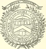 An illustration from American book-plates, a guide to their study with examples ... With a bibliography by Eben Hewins ... Illustrated with many reproductions of rare and interesting book-plates and in the finer editions with many prints from the original coppers both old and recent (1905)