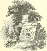 An illustration from American book-plates, a guide to their study with examples ... With a bibliography by Eben Hewins ... Illustrated with many reproductions of rare and interesting book-plates and in the finer editions with many prints from the original coppers both old and recent (1905)