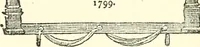 An illustration from American book-plates, a guide to their study with examples ... With a bibliography by Eben Hewins ... Illustrated with many reproductions of rare and interesting book-plates and in the finer editions with many prints from the original coppers both old and recent (1905)