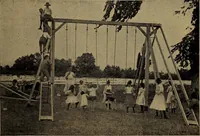 An illustration from Play, comprising games for the kindergarten, playground, schoolroom and college; how to coach and play girls' basket-ball, etc (1912)