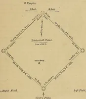 Picture 9 of 9 from The play ground; (1866), leaf 89