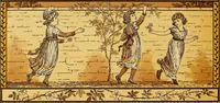 An illustration from Plays and games for little folks (1890)