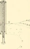 Picture 8 of 13 from Plays and games for schools; (1911), leaf 85