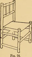 An illustration from The playwork book (1918)