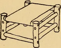 An illustration from The playwork book (1918)