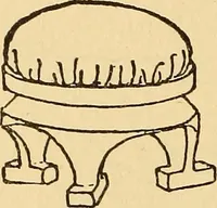 An illustration from The playwork book (1918)
