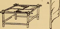 An illustration from The playwork book (1918)