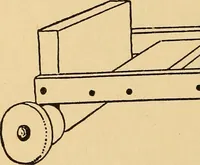 An illustration from The playwork book (1918)