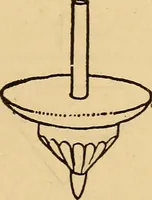 An illustration from The playwork book (1918)