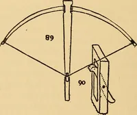 An illustration from The playwork book (1918)
