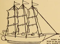 An illustration from The playwork book (1918)