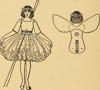 Picture 59 of 64 from The playwork book (1918), leaf 145