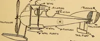 An illustration from The playwork book (1918)