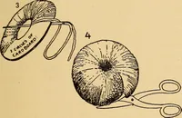Picture 2 of 64 from The playwork book (1918), leaf 38