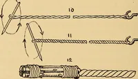 An illustration from The playwork book (1918)