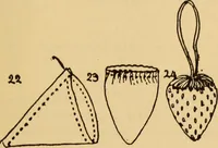 An illustration from The playwork book (1918)