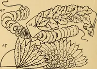 An illustration from The playwork book (1918)