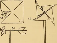 An illustration from The playwork book (1918)