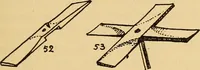 An illustration from The playwork book (1918)