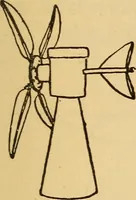 An illustration from The playwork book (1918)