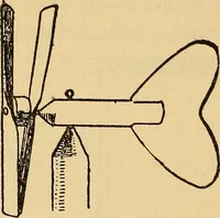 An illustration from The playwork book (1918)