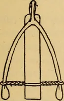 An illustration from The playwork book (1918)