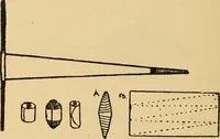 An illustration from The playwork book (1918)
