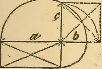 Picture 14 of 213 from Pocket-book of mechanics and engineering (1864), leaf 100