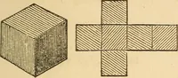 An illustration from Pocket-book of mechanics and engineering (1864)