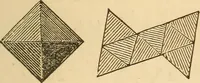 An illustration from Pocket-book of mechanics and engineering (1864)