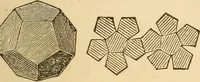 Picture 24 of 213 from Pocket-book of mechanics and engineering (1864), leaf 104