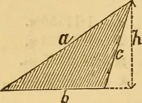 Picture 27 of 213 from Pocket-book of mechanics and engineering (1864), leaf 105