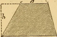 Picture 28 of 213 from Pocket-book of mechanics and engineering (1864), leaf 105