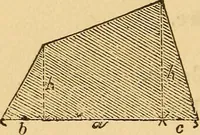 Picture 29 of 213 from Pocket-book of mechanics and engineering (1864), leaf 105
