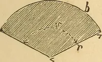 Picture 32 of 213 from Pocket-book of mechanics and engineering (1864), leaf 106