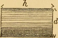 An illustration from Pocket-book of mechanics and engineering (1864)