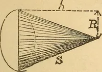 Picture 45 of 213 from Pocket-book of mechanics and engineering (1864), leaf 108