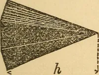Picture 55 of 213 from Pocket-book of mechanics and engineering (1864), leaf 110