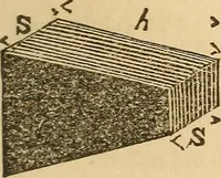 An illustration from Pocket-book of mechanics and engineering (1864)
