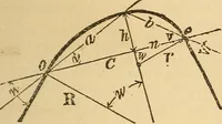 Picture 62 of 213 from Pocket-book of mechanics and engineering (1864), leaf 126