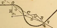 Picture 64 of 213 from Pocket-book of mechanics and engineering (1864), leaf 126